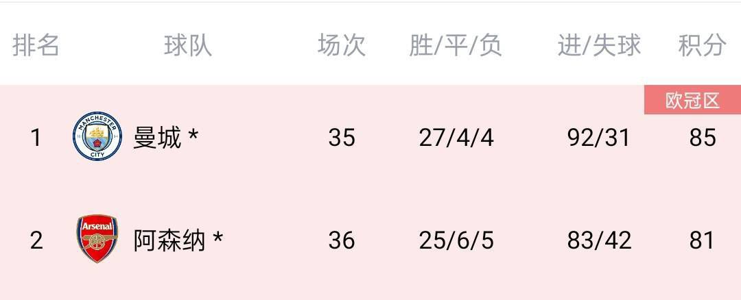 日韩欧美一区二区三区在线