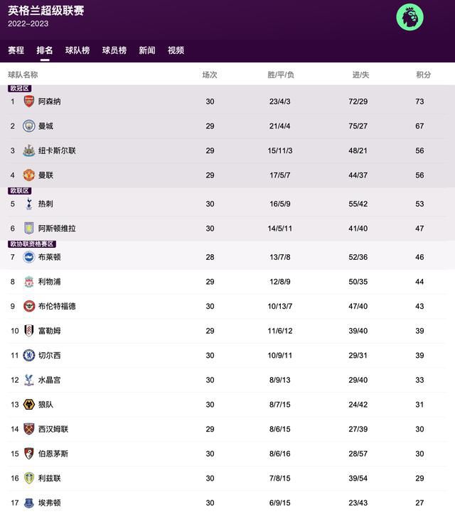 最新激情网址