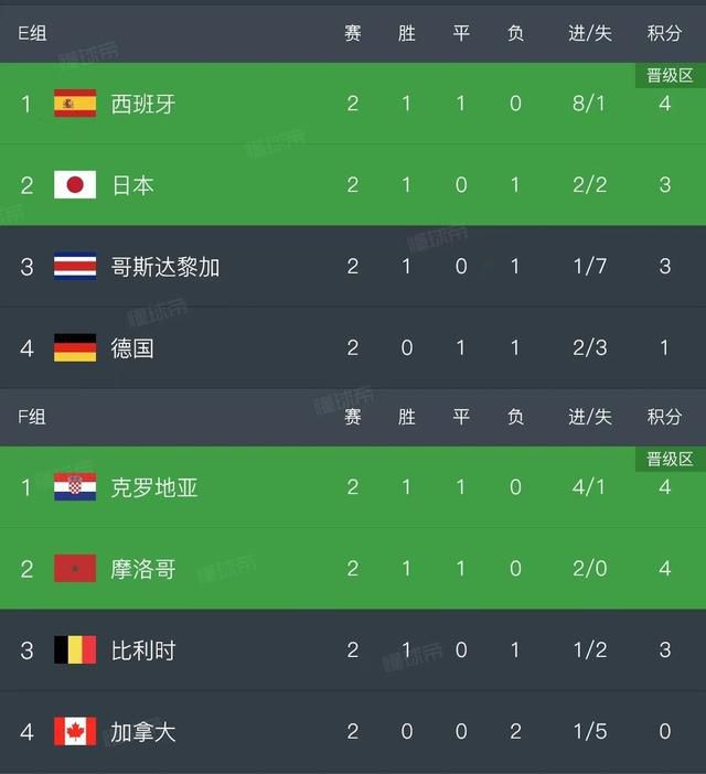 五十路夫妻